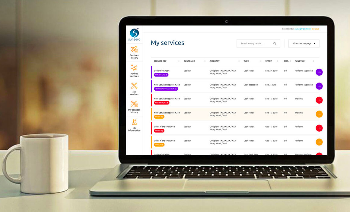 Développer votre ERP en tant que logiciel SaaS