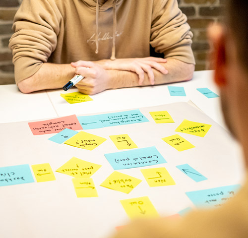 Audits et ateliers de co-conception - 1