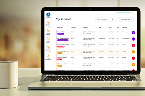 Bien choisir son logiciel ERP d'entreprise