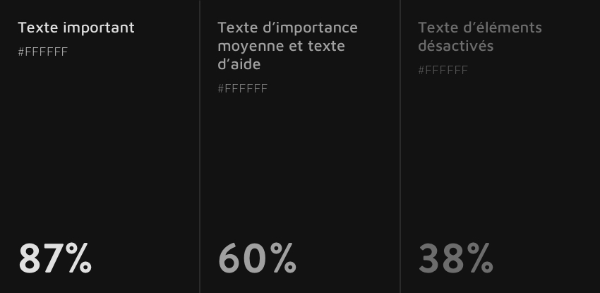 Faire attention à la lisibilité et donc l’accessibilité